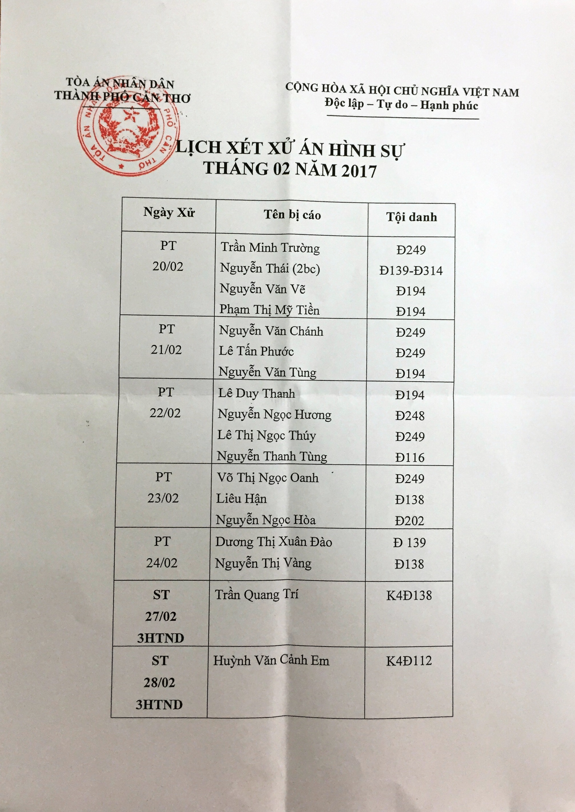 Lịch xét xử của Tòa án các cấp tháng 08/2018 (mới + cập nhật)